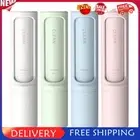Lint Roller Reusable Lint Roller Hair Remover for Clothes for Carpets Beds Sofas