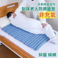 在飛比找momo購物網優惠-【納美生醫科技】日本科技減壓抑菌防褥瘡床墊70x100(非充