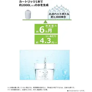 【新版 TK-CJ22C1 二顆濾芯 TK-CJ21C1 】日本 Panasonic 龍頭淨水器 對應 TK-CJ23