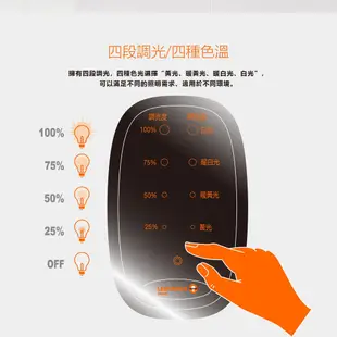 OSRAM 歐司朗 LED 15W 晶漾雙臂檯燈 官方直營店