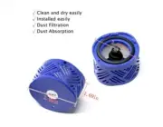 4 Post Hepa Filters For Dyson V6 Absolute Stick Vacume. Items sold separately.