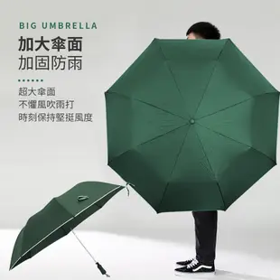 【JOEKI】超大56吋自動傘 雨傘 自動摺疊傘 自動傘 摺疊傘 晴雨傘 陽傘 【HW0045】 (5折)
