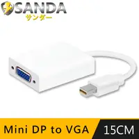 在飛比找PChome24h購物優惠-SANDA Mini DisplayPort to VGA 