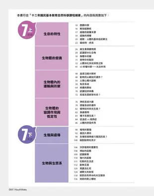 How It Works知識大圖解: 國中自然科大圖解