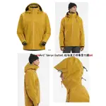 🇨🇦ARC’TERYX OUTLET始祖鳥艾琳加拿大代購🇨🇦 BETA LONG JACKET 男生連帽夾克