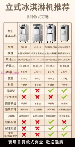 東貝冰淇淋機商用立式冰激凌不銹鋼大容量甜筒全自動擺攤冰淇淋機