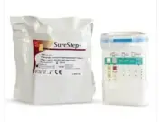 Drug testing kits - urinalysis or the "wizz quiz"