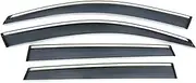 Window Visor Car Door Window Wind Visor Deflector Rain Sun Shade Weather Vent Fit for Porsche Fit for Cayenne 2011-2017
