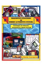 Estrategias de Vehculos Automotrices y Modos del ECM by Mandy Concepcion Paperba