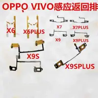 在飛比找ETMall東森購物網優惠-適用VIVO X6 X7 X9 X9S plus X5 MA