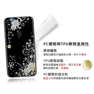 apbs iPhoneXS/iPhoneX 5.8吋 施華洛世奇彩鑽手機殼-雪絨花 現貨 蝦皮直送