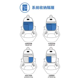 XDDESIGN BOBBY ELLE PRO 極輕量時尚防盜後背包(桃品國際公司貨)-環保無盒版(福利品)