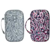 Knitting Needles for Case Handy Knitting Supplies Organizer Bag for Knitting Nee