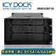 ICY DOCK flexiDOCK 免抽取盤三層式3.5吋SATA/SAS硬碟轉2組5.25吋裝置空間 內接式抽取盒(MB830SP-B)