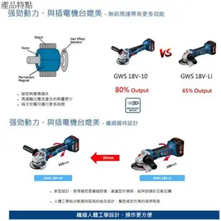 BOSCH博世 GWS 18V-10 18V鋰電免碳刷砂輪機 無刷研磨機 8.0Ah 慶祝快閃活動 GWS18V-10