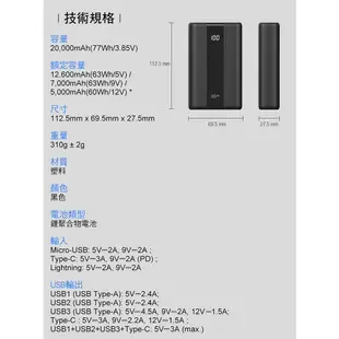 【SP廣穎】QS55 20000mAh 22.5W  PD/QC 4孔輸出 大容量雙向快充行動電源 BSMI認證