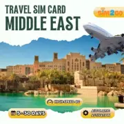 Middle East Travel Sim Card High Speed Data Prepaid 4G sim for ASIA | SIM CARD