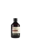 INSIGHT INTENSIFYING PIGMENTS COOL BLONDE 100ML