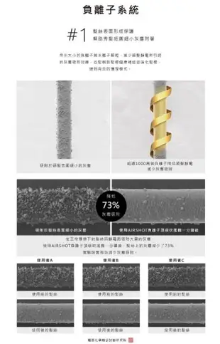 Unix Airshot 專業沙龍造型吹風機 負離子頂級吹風機 超值買一送一