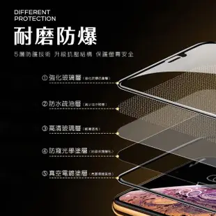 iPhone X XS 滿版絲印手機高清螢幕防窺9H保護貼(iPhoneXS手機殼 iPhoneX手機殼)