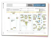Multi-Point Inspection Form - Generic – Express Lane 3 Part Carbonless Checklist