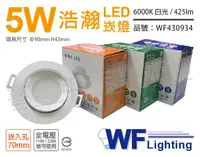 在飛比找Yahoo奇摩購物中心優惠-舞光 LED 5W 6000K 白光 全電壓 白殼 可調角度