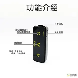 【寶貝屋】免執照迷你對講機 無線電耳機式對講機 小對講機 迷你隨身夾式 無線電 附耳機麥克風 USB充電 對講機 摳機