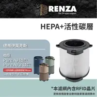 在飛比找momo購物網優惠-【RENZA】適用Electrolux 伊萊克斯 Pure 