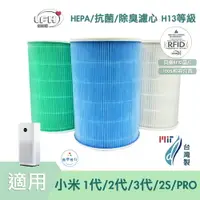 在飛比找樂天市場購物網優惠-臺灣製HEPA 濾芯 濾心 濾網 抗菌版 米家 小米 1代 