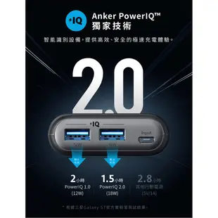 【群光公司貨】Anker PowerCore II 行動電源 20000 mAh (黑) A1260