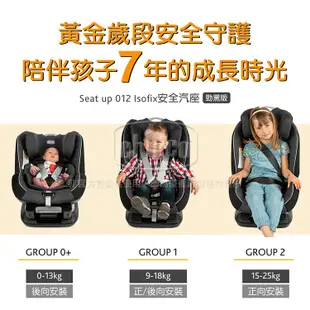 chicco-Seat up 012 Isofix安全汽座勁黑版(多色)