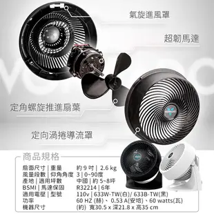 美國 VORNADO 沃拿多 5-8坪渦流空氣循環機  633-TW / 633W-TW白色 / 633B-TW黑色