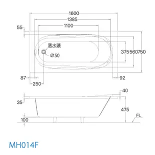 CAESAR 凱撒衛浴 MH014D MH014E MH014F 崁入式浴缸 免運