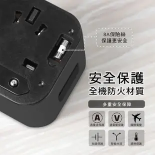 【安規認證！多合一萬國轉接頭】旅行萬用充電器 轉接頭 USB插座 萬國轉接頭 萬用插頭 USB充電 (6.1折)