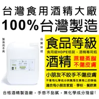 在飛比找蝦皮購物優惠-台灣製造20L公升75%酒精/500ml/4L/20L/5加