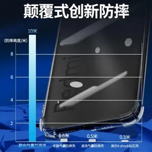 適用紅米note9手機殼簡約5G男女款保護套note9pro手機套防摔氣囊殼全透明小米軟殼4G新款全包硅膠超薄超透por