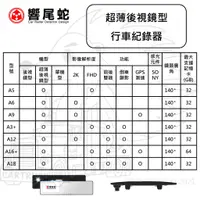 在飛比找蝦皮購物優惠-響尾蛇 行車紀錄器 超薄 後視鏡型 A5 A6 A9 A3+