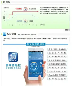 ★自助價★【折300】✨HITACHI/日立✨ R410a 精品系列變頻一級壁掛式 冷暖RAC-22YK1 / 冷專RAC-22SK1