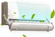 Air Conditioner Windshield to Prevent Direct Blowing, Adjustable Windshield Air Conditioner Baffle for Home/Office Wind Direction Retractable Air Conditioner Deflector