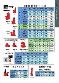 在飛比找Yahoo!奇摩拍賣優惠-WIN 五金 MHB-20 20T 低型 MASADA 油壓