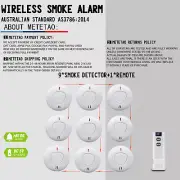 9 Wireless Interconnected Photoelectric Smoke Alarm 10 Years Battery & Remote