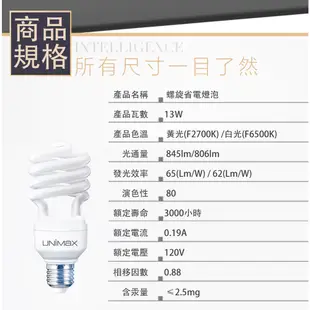 美克斯 13W 23W 螺旋燈泡 省電燈泡 E27 節能 省電 高效率-8入組