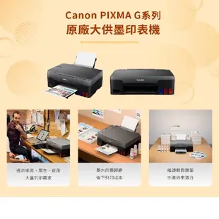 Canon PIXMA G1020 原廠大供墨印表機