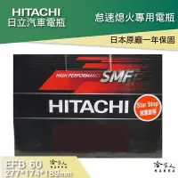 在飛比找Yahoo!奇摩拍賣優惠-HITACHI 日立 EFB 60ah Juke Fabia