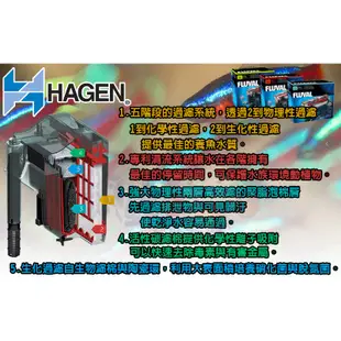 蝦兵蟹將【義大利-HAGEN-赫根】富濾霸-FLUVAL【滴漏式外掛】C4【1000L】外掛過濾器 生化過濾 5階段