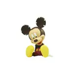 【酷玩客】正版 PLAY IMAGINATIVE 迪士尼 米奇 米老鼠 米奇老鼠 布偶款 迪士尼動畫 公仔 擺飾 模型