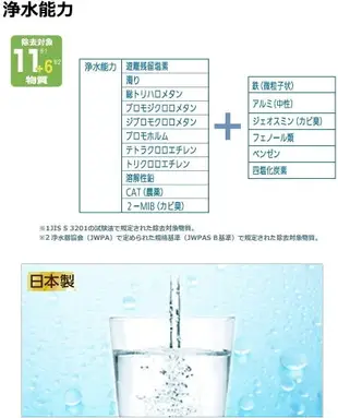 【日本代購】Panasonic 松下 水龍頭淨水器 替換濾芯 TK-CJ22C1
