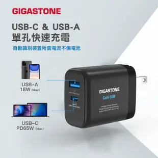 【Gigastone 立達國際】65W PD GaN氮化鎵 兩孔1C1A 快充充電器(PD-7655)