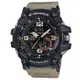 G-SHOCK 全方位防塵泥雙傳感器休閒運動錶(GG-1000-1A5)卡其色/55.3mm