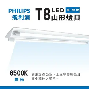 【Philips 飛利浦照明】T8 山型燈具 四呎雙管 日光燈座 含燈管 雙管山型燈(2入組)